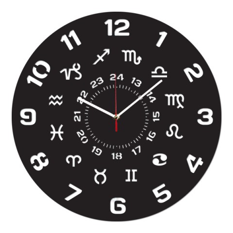 Настенные часы Гороскоп 1-0003